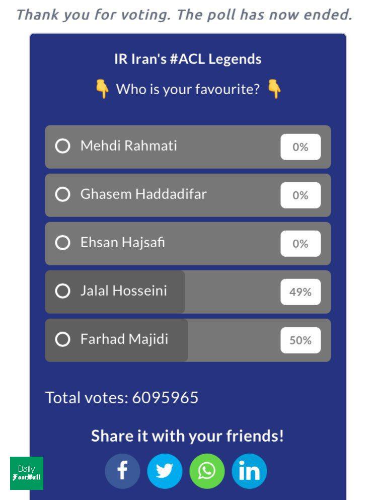 فرهاد مجیدی اسطوره ایران در لیگ قهرمانان آسیا شد