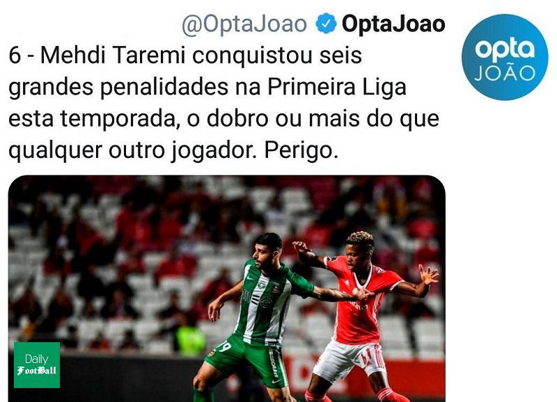 رکوردشکنی مهدی طارمی در پرتغال