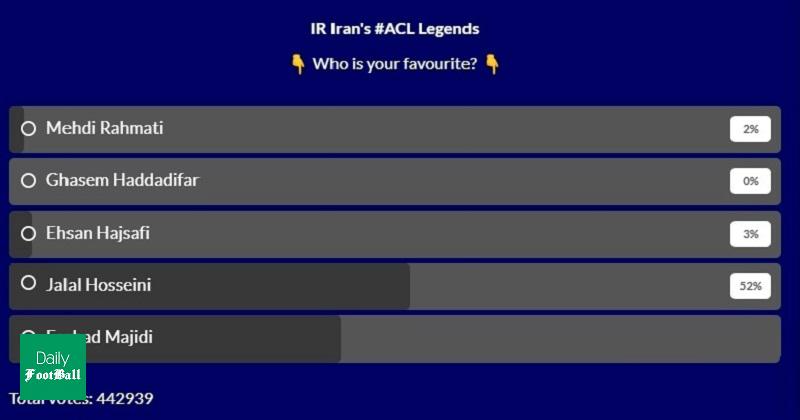 رقابت 2 ستاره استقلال و پرسپولیس وارد فاز جدید شد