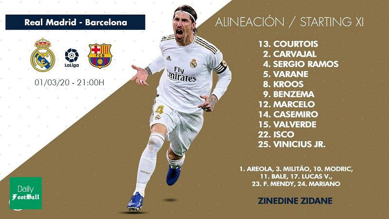 ترکیب رئال مادرید و بارسلونا برای ال کلاسیکو امشب 11 اسفند 98