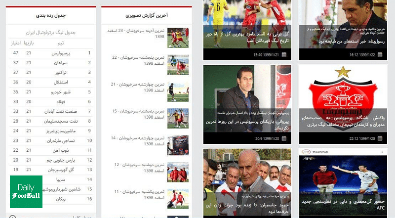 سقوط پرسپولیس به رده چهارم با یک گاف عجیب!