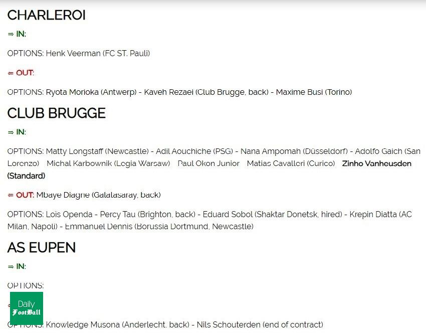 انتقال علیرضا بیرانوند به آنتورپ بلژیک منتفی شد؟