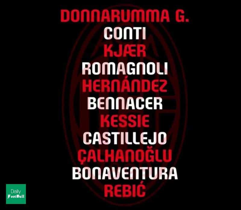 ترکیب میلان مقابل لچه برای بازی امشب 2 تیر 99