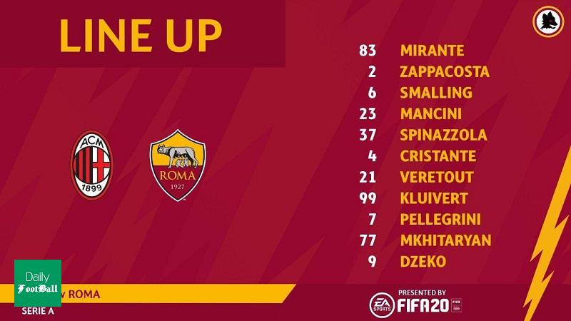 ترکیب میلان و رم برای بازی امروز 8 تیر 99