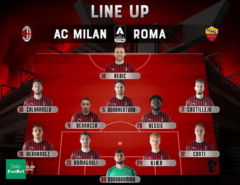 ترکیب میلان و رم برای بازی امروز 8 تیر 99