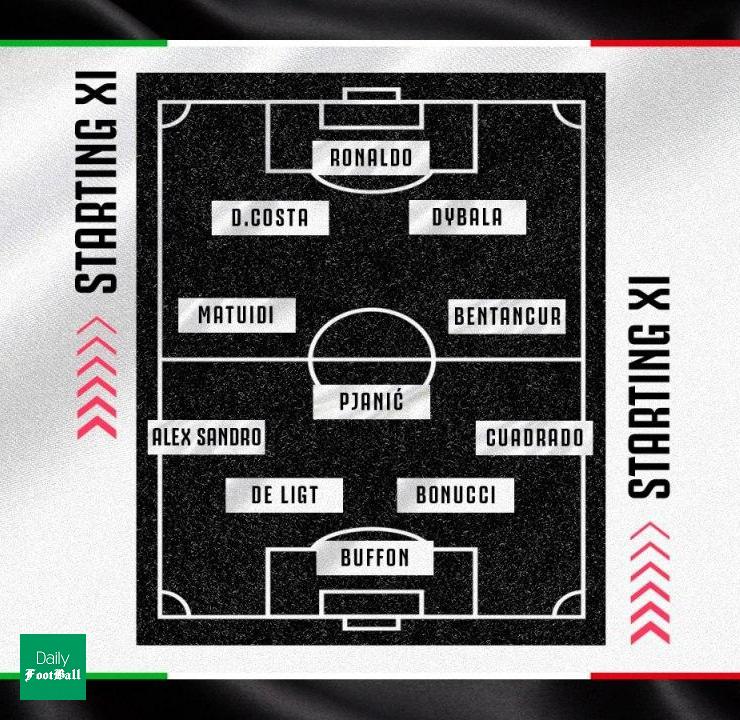 ترکیب یوونتوس و ناپولی برای بازی فینال جام حذفی ایتالیا