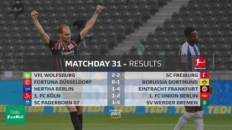 نتیجه بازی دورتموند و دوسلدورف/ پیروزی سخت دورتموند