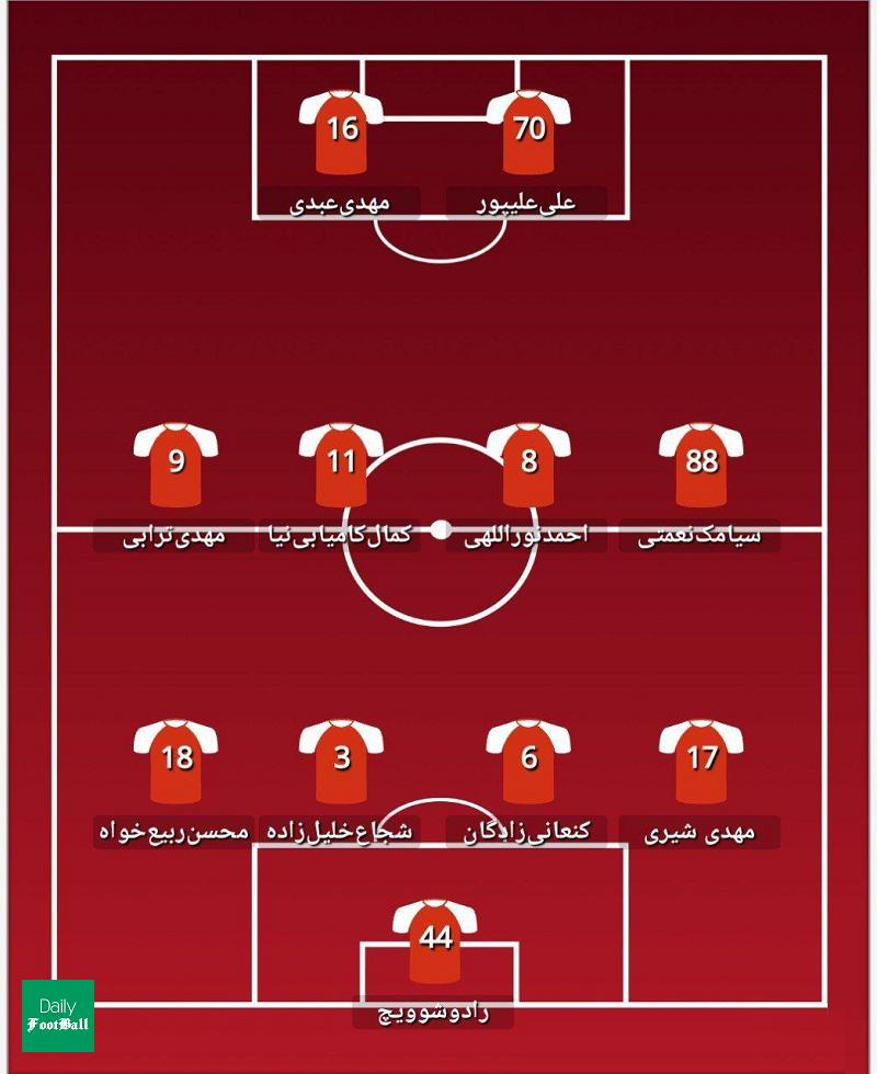 ترکیب پرسپولیس مقابل شاهین بوشهر برای بازی امشب 14 تیر 99