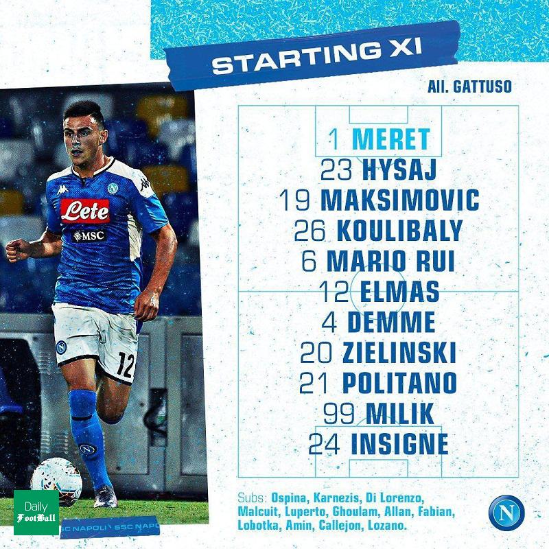 ترکیب اینتر و ناپولی برای بازی امشب 7 مرداد 99