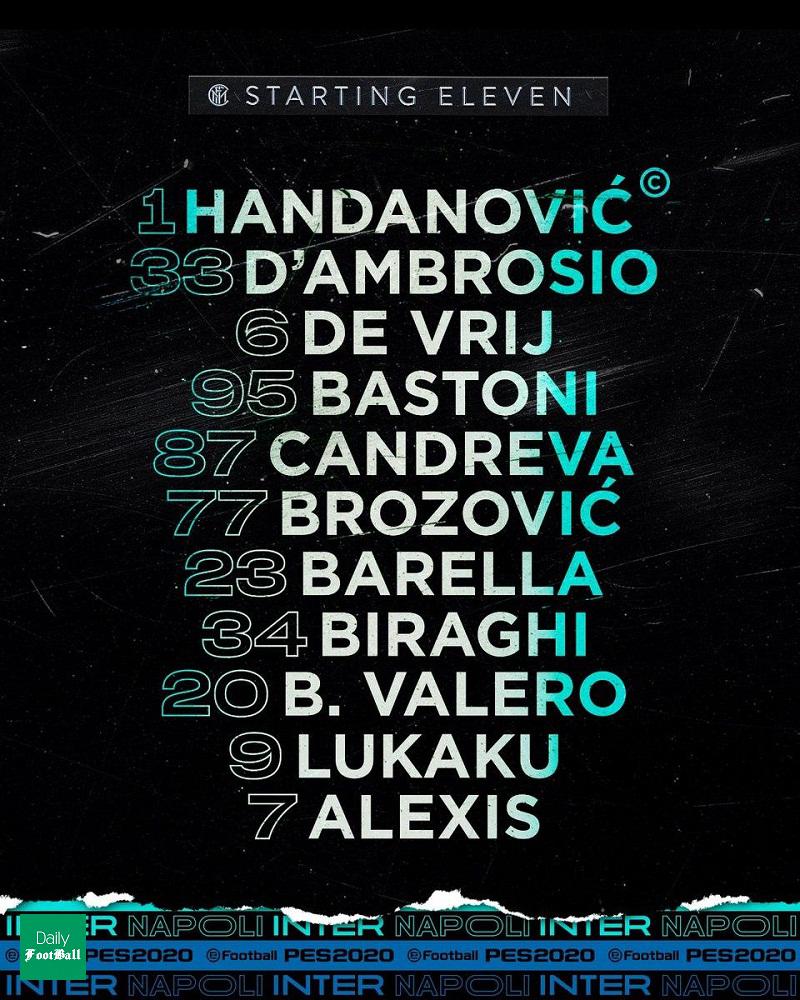 ترکیب اینتر و ناپولی برای بازی امشب 7 مرداد 99