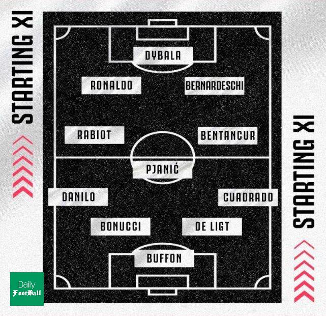 ترکیب یوونتوس مقابل تورینو برای بازی امروز 14 تیر 99