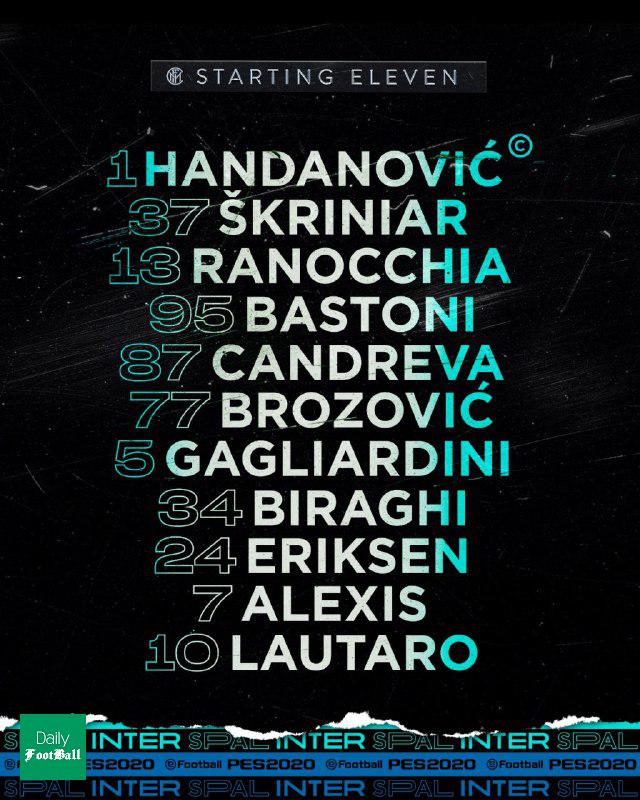 ترکیب اینتر مقابل اسپال برای بازی امشب 26 تیر 99