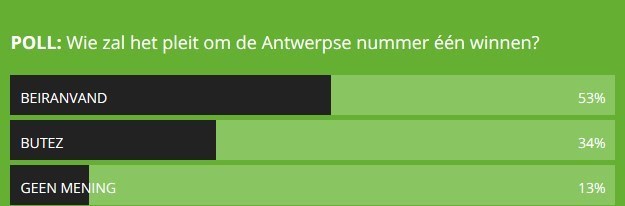 علیرضا بیرانوند دروازه بان اول آنتورپ می شود
