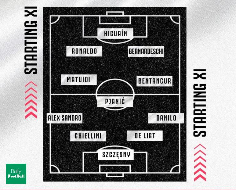 ترکیب یوونتوس مقابل ساسولو برای بازی امشب 25 تیر 99
