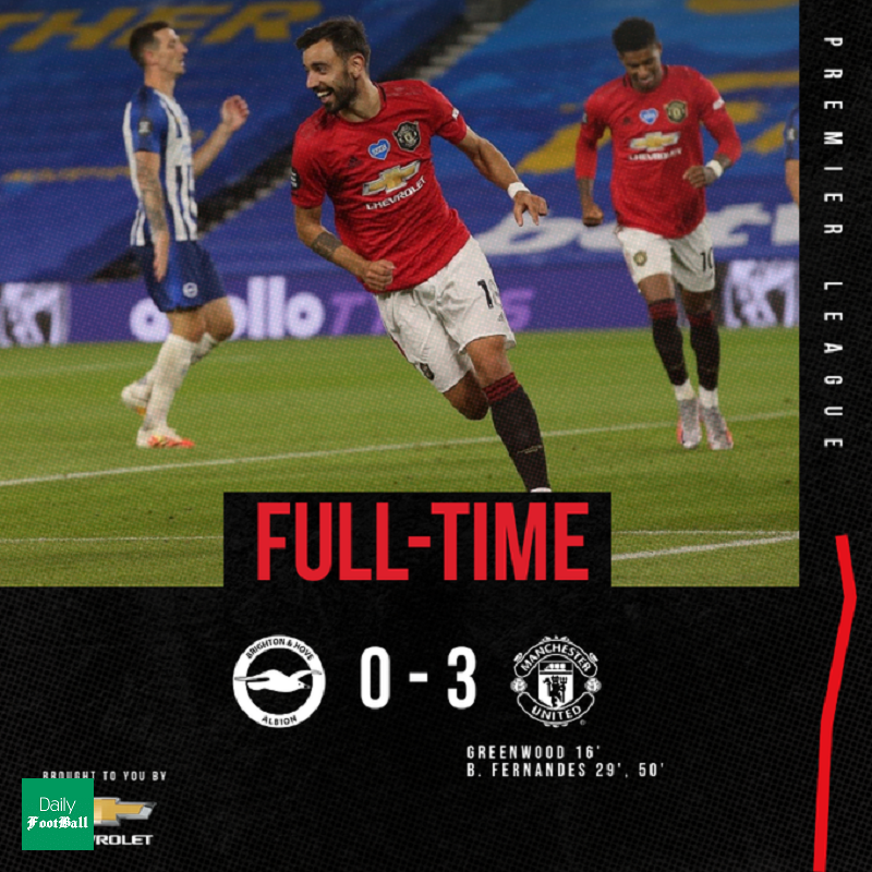 نتیجه بازی منچستریونایتد و برایتون/ شکست خانگی برایتون در غیاب جهانبخش