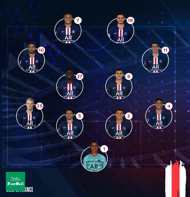 ترکیب پاری سن ژرمن مقابل سن اتین برای بازی امشب 3 مرداد 99