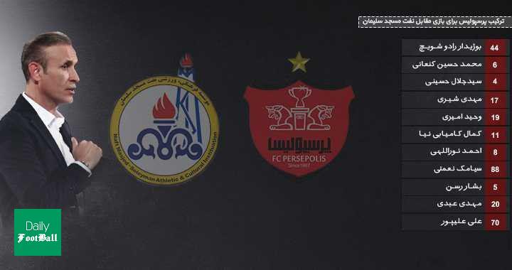 ترکیب پرسپولیس مقابل نفت مسجدسلیمان برای بازی امشب 3 مرداد 99