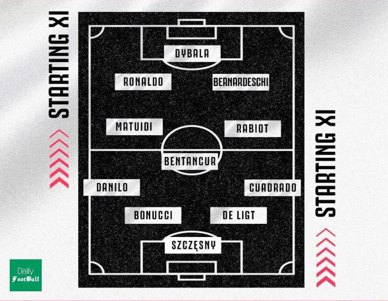 ترکیب یوونتوس مقابل آتالانتا برای بازی امشب 21 تیر 99