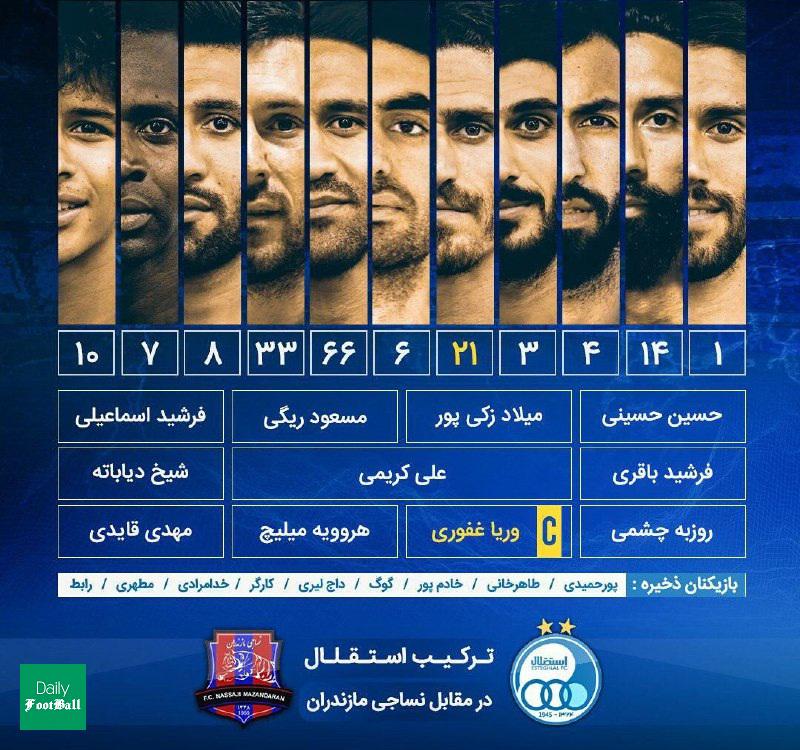 ترکیب استقلال مقابل نساجی برای بازی امشب 2 مرداد 99