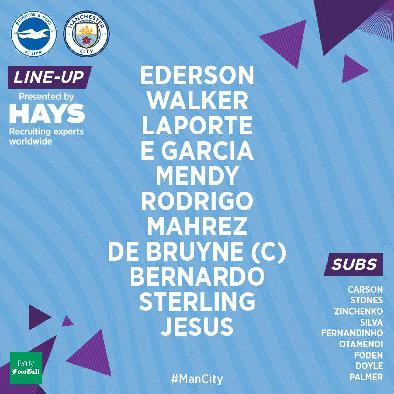 ترکیب منچسترسیتی مقابل برایتون برای بازی امشب 21 تیر 99