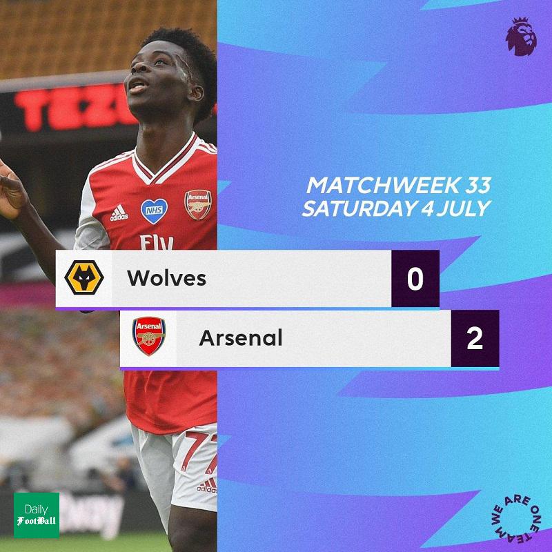 نتیجه بازی آرسنال و ولورهمپتون/ پیروزی توپچی ها