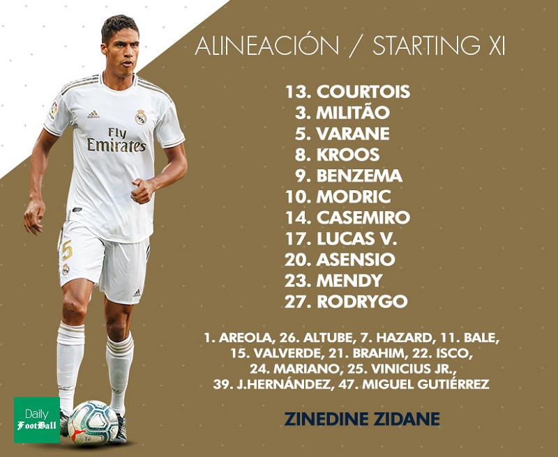 ترکیب رئال مادرید مقابل دپورتیوو آلاوز برای بازی امشب 20 تیر 99