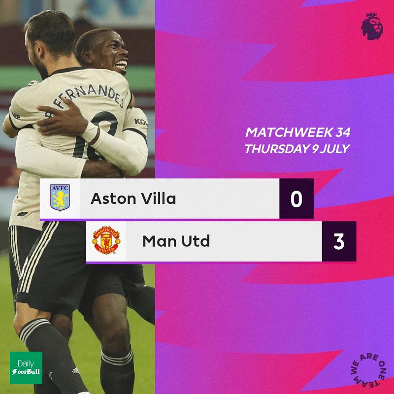 نتیجه بازی منچستریونایتد و استون ویلا/ پیروزی شیاطین سرخ در ویلا پارک