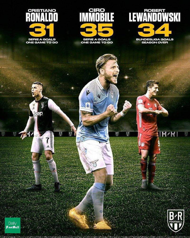 ایموبیله در آستانه کسب کفش طلای اروپا/ رونالدو معجزه می کند؟