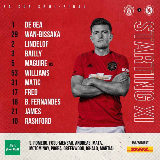 ترکیب منچستریونایتد و چلسی برای بازی امشب 29 تیر 99