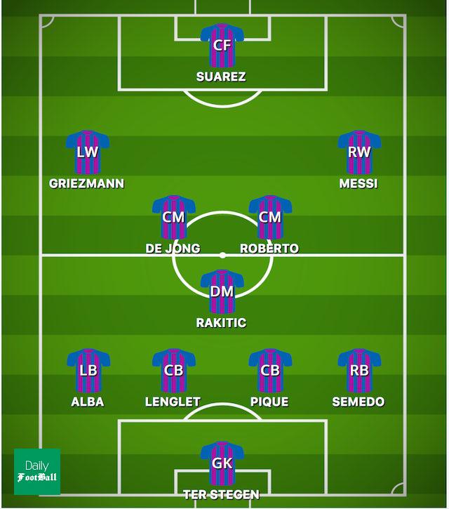 ترکیب احتمالی بارسلونا مقابل ناپولی برای بازی امشب 18 مرداد 99