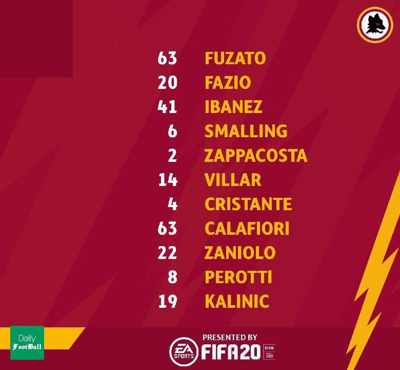 ترکیب یوونتوس و رم برای بازی امشب 11 مرداد 99