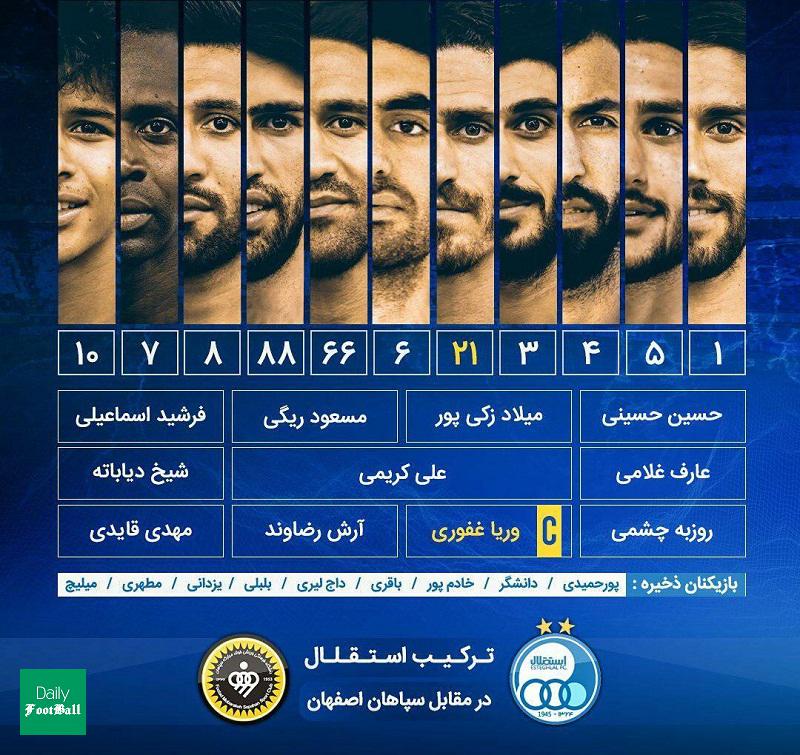 ترکیب استقلال و سپاهان برای بازی امشب 11 مرداد 99