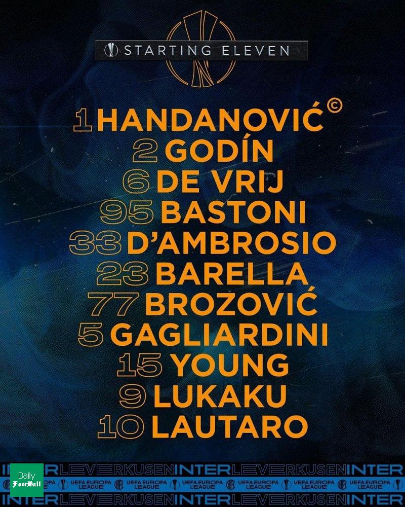 ترکیب اینتر مقابل بایرلورکوزن برای بازی امشب 20 مرداد 99