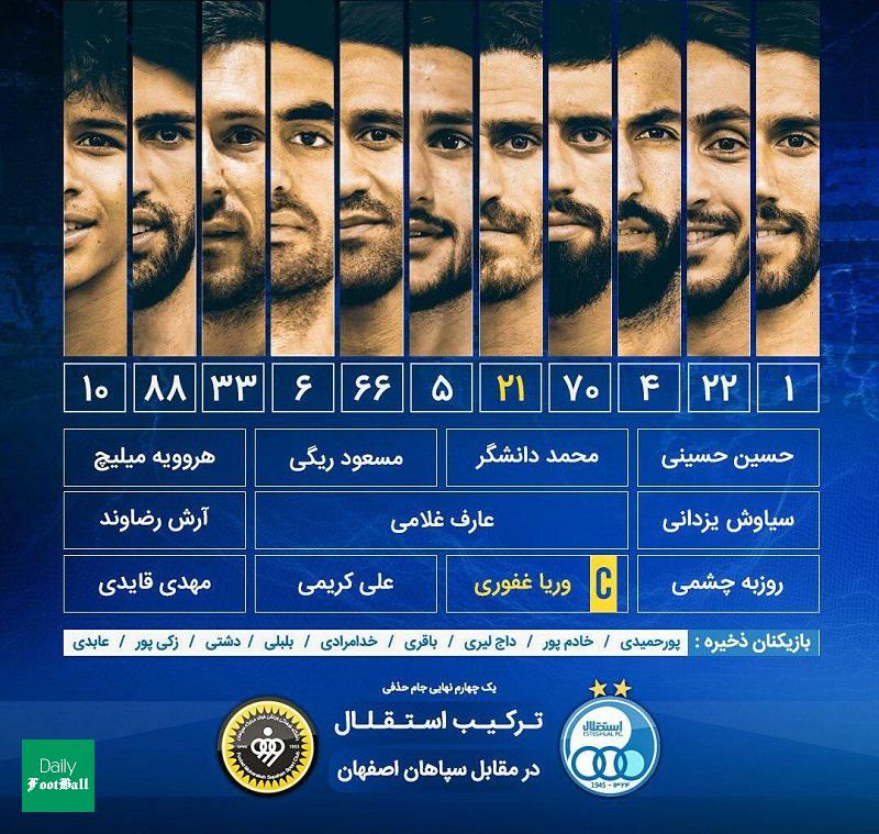 ترکیب استقلال و سپاهان برای بازی امشب 20 مرداد 99
