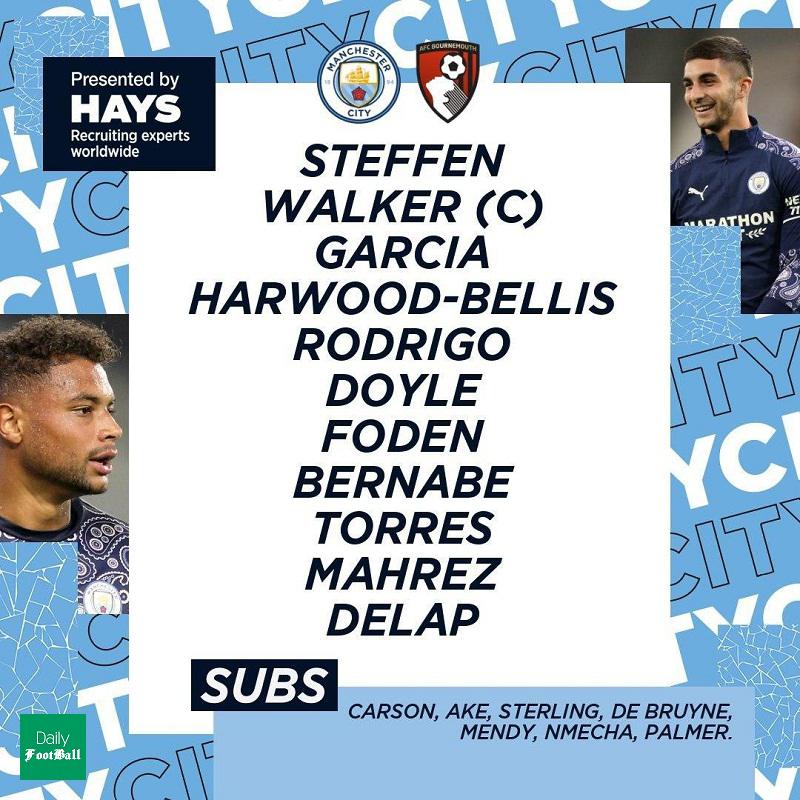 ترکیب منچسترسیتی مقابل بورنموث برای بازی امشب 3 مهر 99