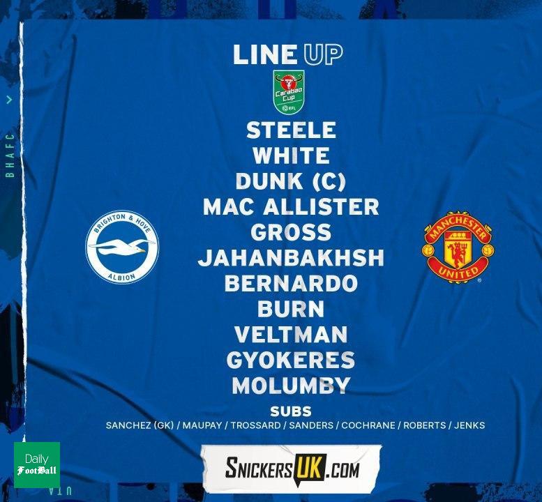 ترکیب منچستریونایتد و برایتون برای بازی امشب 9 مهر 99