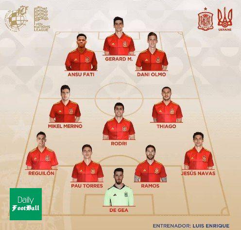 ترکیب تیم ملی اسپانیا مقابل اوکراین برای بازی امشب 16 شهریور 99