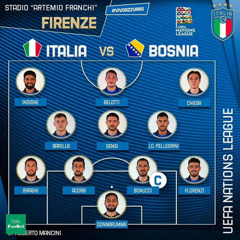 ترکیب تیم ملی ایتالیا مقابل بوسنی برای بازی امشب 14 شهریور 99