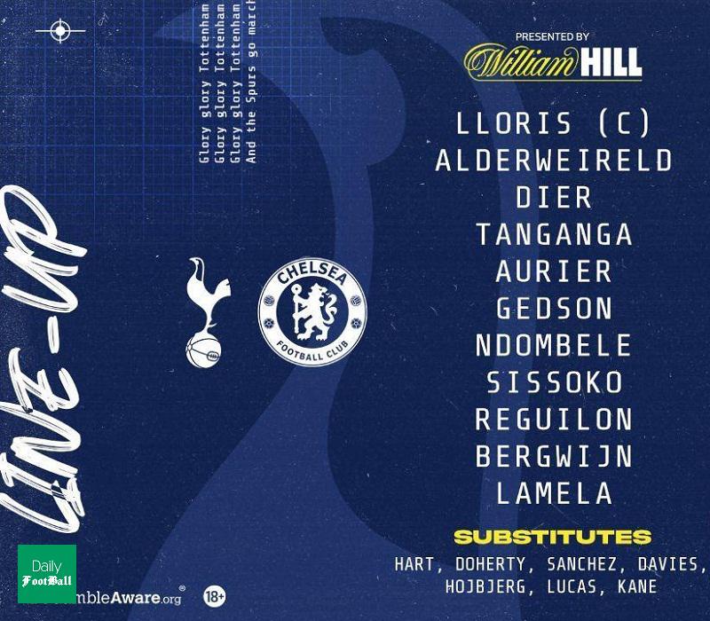 ترکیب تاتنهام و چلسی برای بازی امشب 8 مهر 99