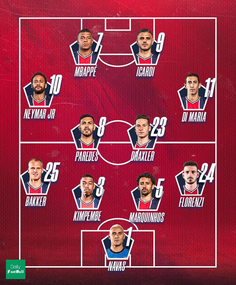 ترکیب پاری سن ژرمن مقابل رنس برای بازی امشب 6 مهر 99