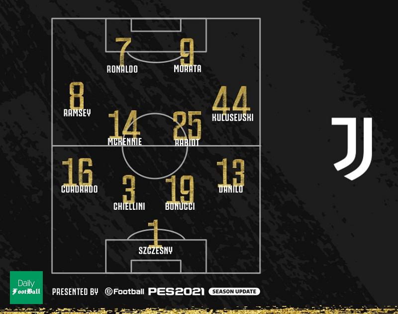 ترکیب رم و یوونتوس برای بازی امشب 6 مهر 99