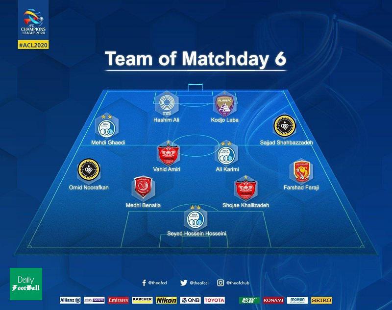 3 استقلالی و 2 پرسپولیسی در تیم منتخب هفته ششم لیگ قهرمانان آسیا