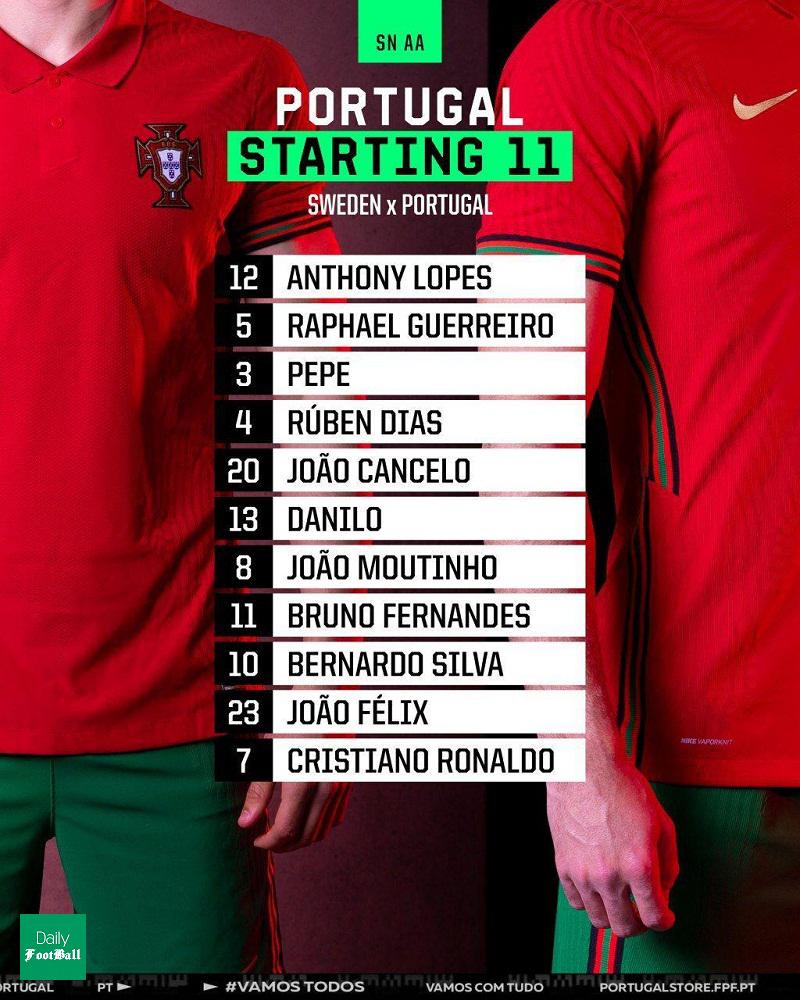 ترکیب تیم ملی پرتغال مقابل سوئد برای بازی امشب 18 شهریور 99