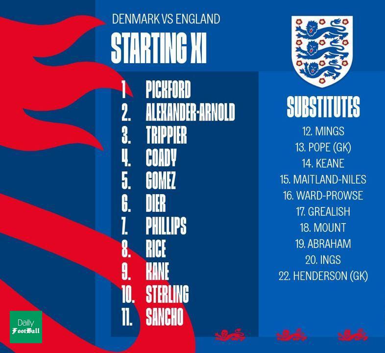 ترکیب تیم ملی انگلیس مقابل دانمارک برای بازی امشب 18 شهریور 99