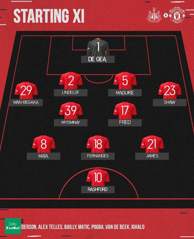 ترکیب منچستریونایتد مقابل نیوکاسل برای بازی امشب 26 مهر 99