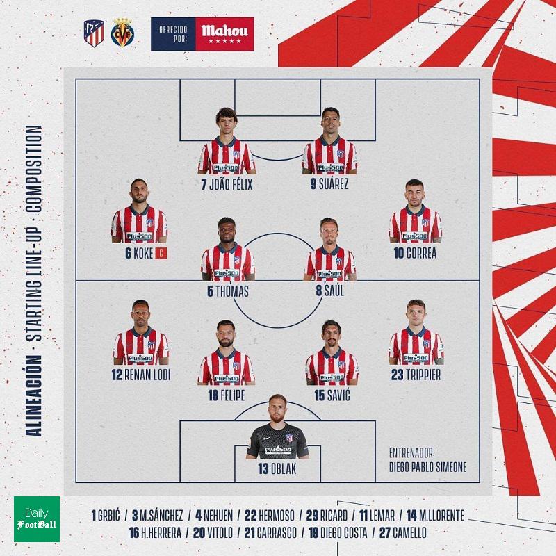 ترکیب اتلتیکو مادرید مقابل ویارئال برای بازی امروز 12 مهر 99