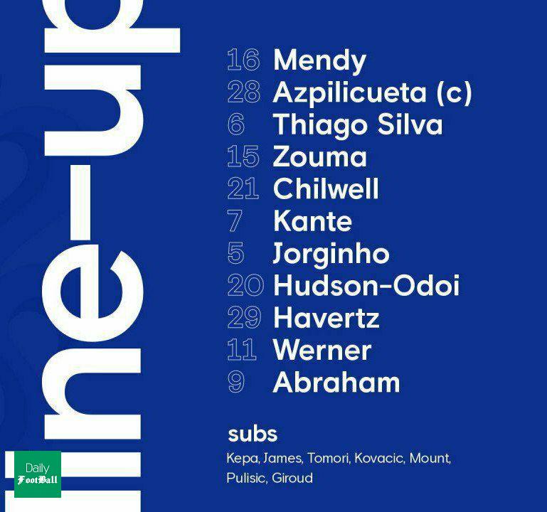 ترکیب چلسی مقابل کریستال پالاس برای بازی امروز 12 مهر 99