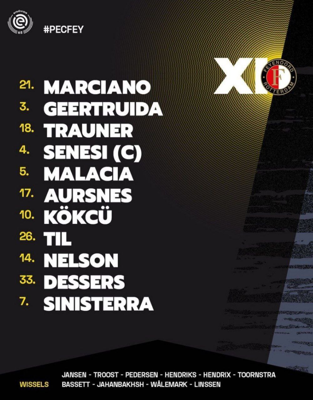 علیرضا جهانبخش روی نیمکت فاینورد مقابل زووله برای بازی امشب 22 اسفند 1400 | دیلی فوتبال