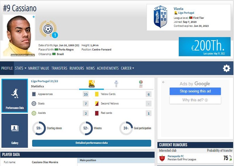 پرسپولیس کاسیانو را گران خرید: مبلغ قرارداد کاسیانو با پرسپولیس فاش شد پرسپولیس کاسیانو را گران خرید: مبلغ قرارداد کاسیانو با پرسپولیس فاش شد | دیلی فوتبال