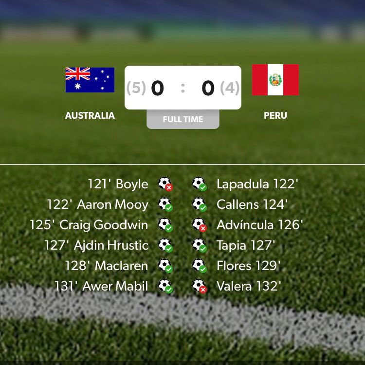 نتیجه بازی استرالیا و پرو| صعود استرالیا به جام جهانی 2022 | دیلی فوتبال